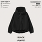 🧥Oversized Regenjacke mit breiter Kapuze 💧 Kurzes Modell mit Bubble-Saum und verstellbaren Ärmeln