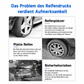 ⚡ 120W Tragbarer Auto-Luftkompressor – Reifenfüller mit Kupfermotor & Digitalanzeige – Schnelles Aufpumpen, präzise Druckkontrolle – Ideal für Auto, SUV, Motorrad, Fahrrad & mehr! 🚗