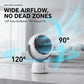 Smart Face-Tracking Tischventilator