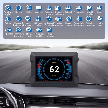 📢📢50% RABATT !!⏰Echtzeit-Überwachungs-Dashboard-Anzeige für Smart Cars